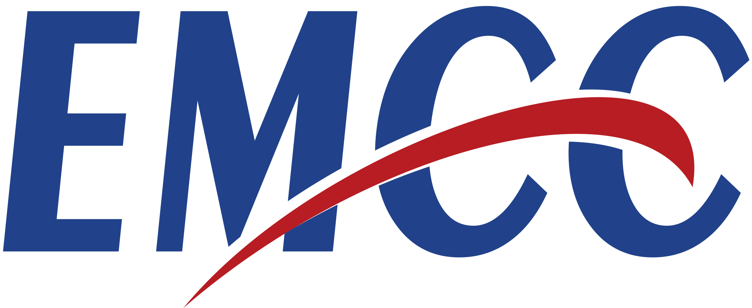 EMCC
